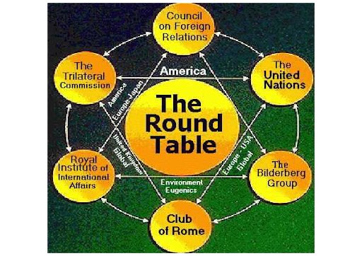 Look up the Roung Table Orgs as it has many levels. Alfred Milner became the inner leader after Rhodes died. But this lead to the creation of the Council on Foreign Relations. The CFR was stated as a front for JP Morgan and Company and the original Round Table Group.