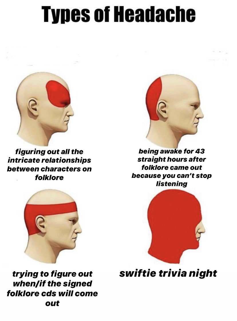 longlivethtlook's tweet photo. #taylortrivianight https://t.co/525G5uj8P9