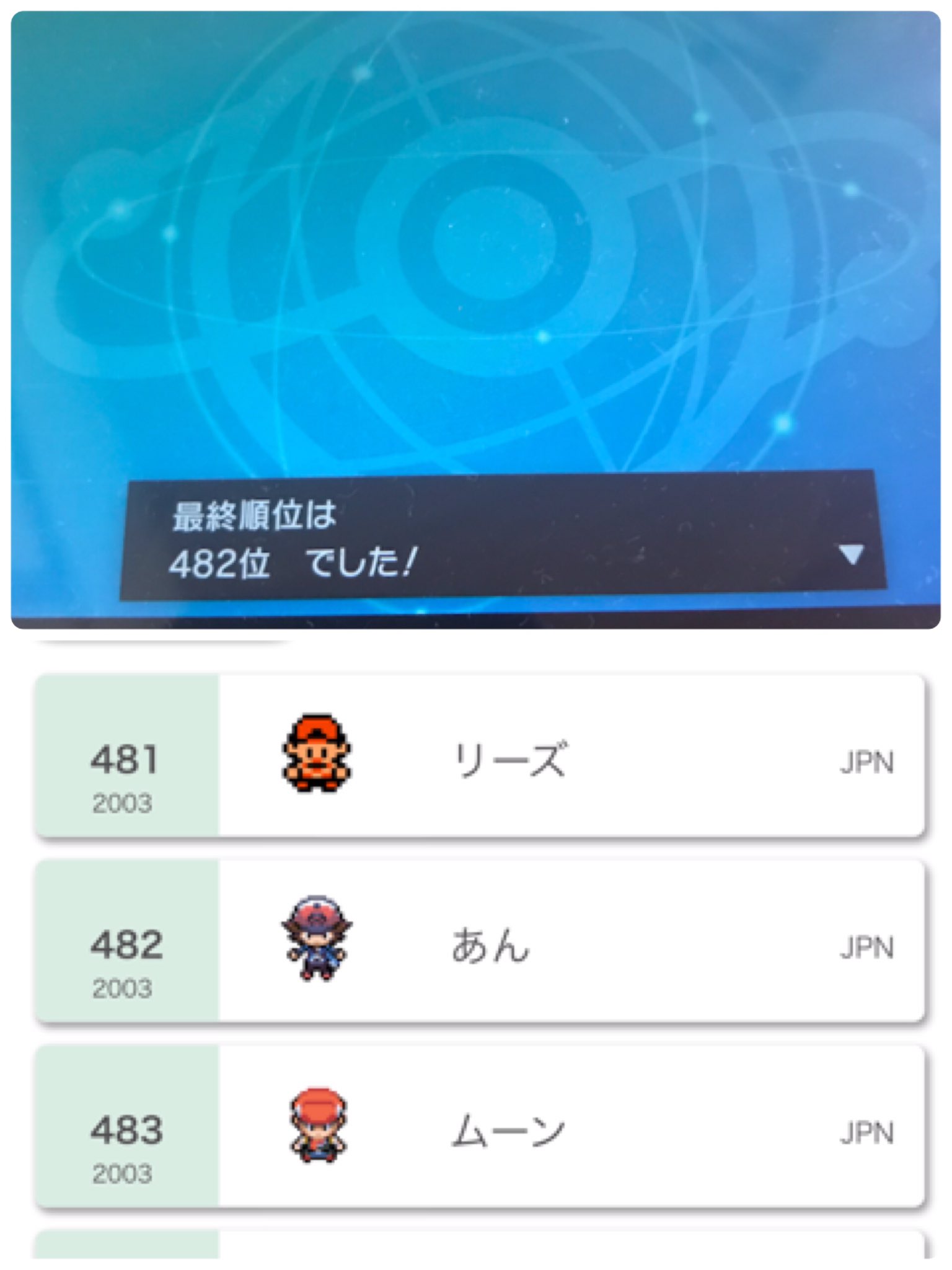 あるべると Aruberuto Twitter