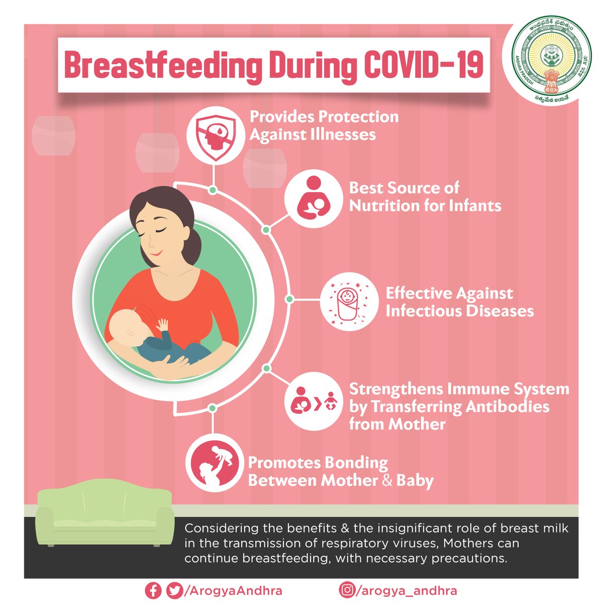 breastfeeding week