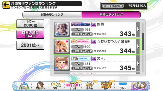 ちぃちゃん シャロ推しごちうさ難民さん の人気ツイート 1 Whotwi グラフィカルtwitter分析