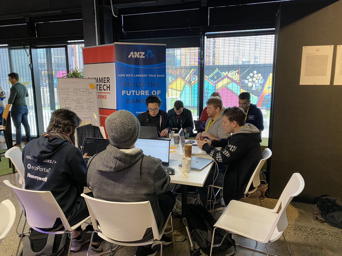 summeroftech's tweet photo. Ideas are formed and the work has started here at #createcamp. Wanna know what they’re working on? Check out our tech week talent showcase here https://t.co/2dUjnSKxSW https://t.co/W7JHZQTN3i