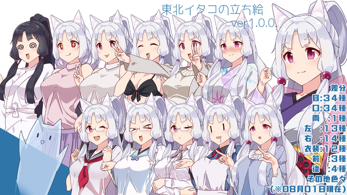 やなかわさん がハッシュタグ 東北イタコ をつけたツイート一覧 1 Whotwi グラフィカルtwitter分析