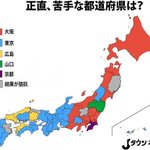 都道府県別に見る？正直苦手な都道府県がこれ!