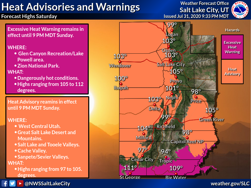 NWSSaltLakeCity's tweet image. **WEATHER ALERT**

Dangerous heat will continue Saturday and into Sunday. Excessive heat warnings and heat advisories remain in effect for portions of Utah. See graphic, or visit our website for the latest details. Stay cool and stay safe out there.

#utwx