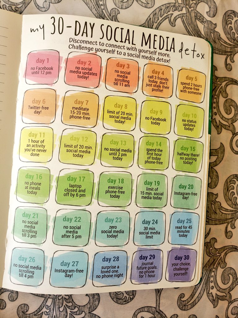 kaaatcbrr's tweet image. This August, why not join me in this? Do a social media detox the right way! #selffirst