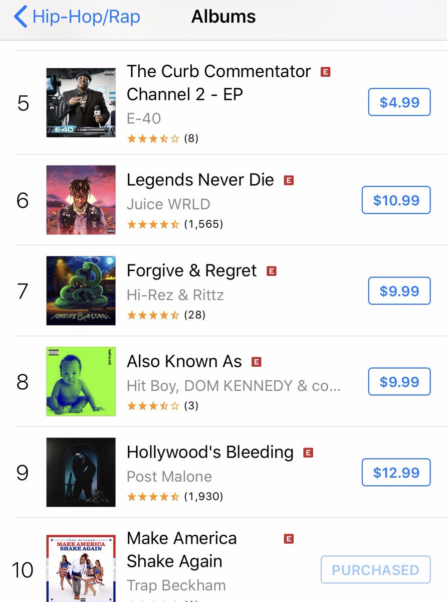StevieStacks84's tweet photo. TOP 10 BABY!!!! WE DID IT @trapbeckham!!! #MAKEAMERICASHAKEAGAIN!!! HARD WORK PAYS OFF!! DREAMS COME TRUE!! AND TO THE DOUBTERS, WE THANK YOU!! π―π―π―. https://t.co/DoL4PNxL4d