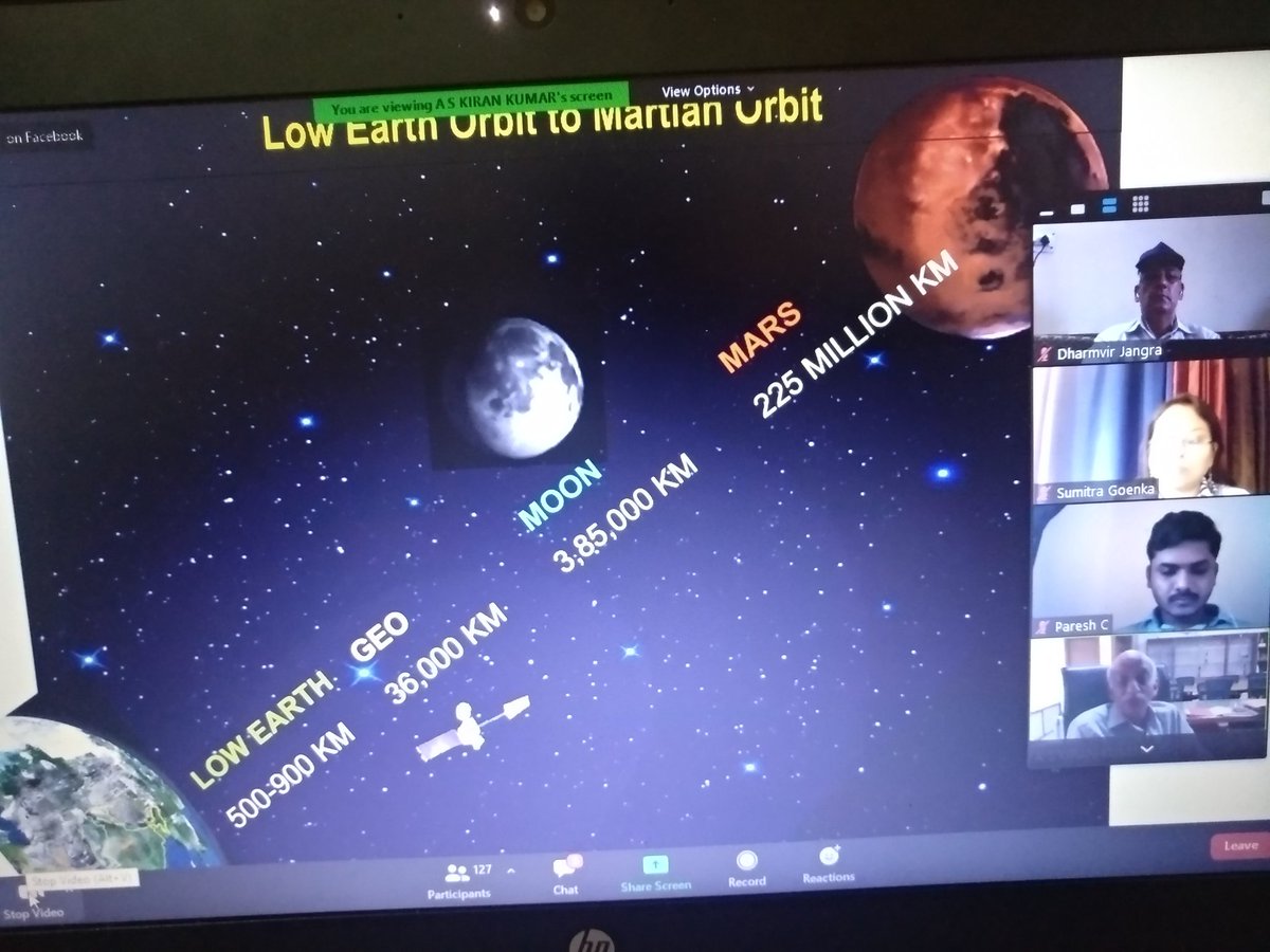 dharmvir_9's tweet photo. Honoured to be part of a gr8 interaction of #MarsMission by Former Chairman of VSSC #ASKiranKumar. Witnesses > satellites lunching in 1994 in VSSC Thumba under the guidance of DrSrinivasan (the Director). Mars Mission is very inspiring. Thank you @sumitragoenka ji
@vinitgoenka ji https://t.co/sAI5oLv593