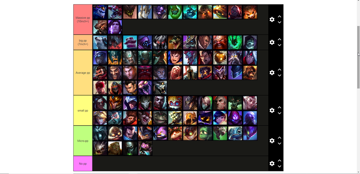 Champion Size Comparison - League of Legends 