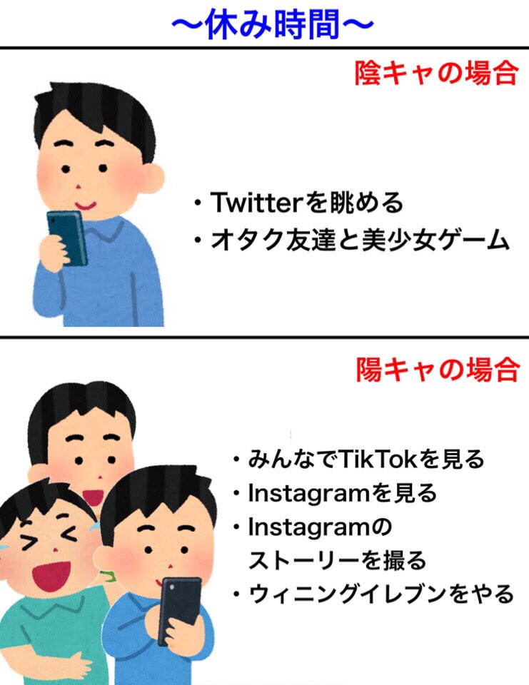 キムテス 陰キャと陽キャの違い T Co Agikxvmnff Twitter キムテス 陰キャと陽キャの違い T Co Agikxvmnff Twitter