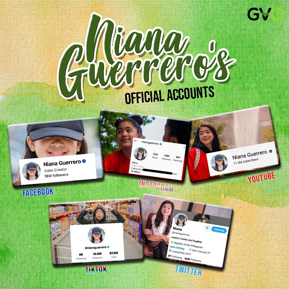 teamranzkyle's tweet photo. Congrats @nianaguerrero for hitting 10M+ subs on ALL (except Twitter) of your social media accounts! Keep grinding. #DanceToExpress @teamgvoglobal https://t.co/XkVfiLnRRK