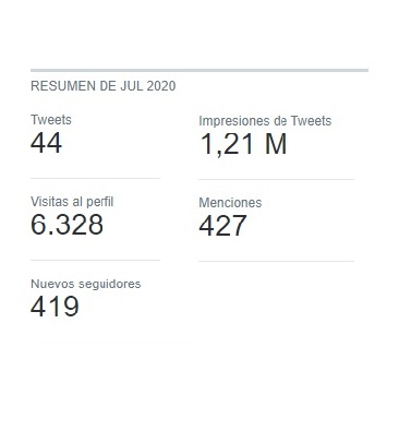 Doctor_Bacteria's tweet photo. Cajal y la utilidad de la Ciencia.

"Nuestros descendientes nos deberán parte de su dicha. Gracias a nuestro esfuerzo, el mundo resultará un poco más agradable e inteligible."

Por vuestros likes y RTs los pensamientos de Cajal han llegado a 1.210.000 personas en julio! Gracias! https://t.co/M5tfOAeTu7