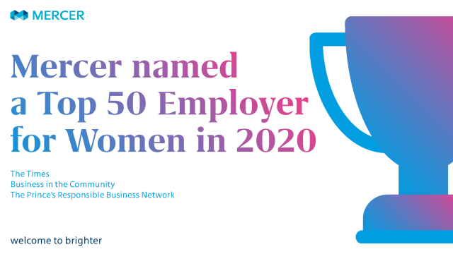 clickyogesh's tweet photo. #BREAKING: @Mercer named to @TheTimes and @BITC's Top 50 Employers for Women 2020 list. See why #diversity and #WomeninBusiness remain our priority. #HR #TimesTop50 https://t.co/W0XnfU2Jxu https://t.co/Ie3Hidj1lD