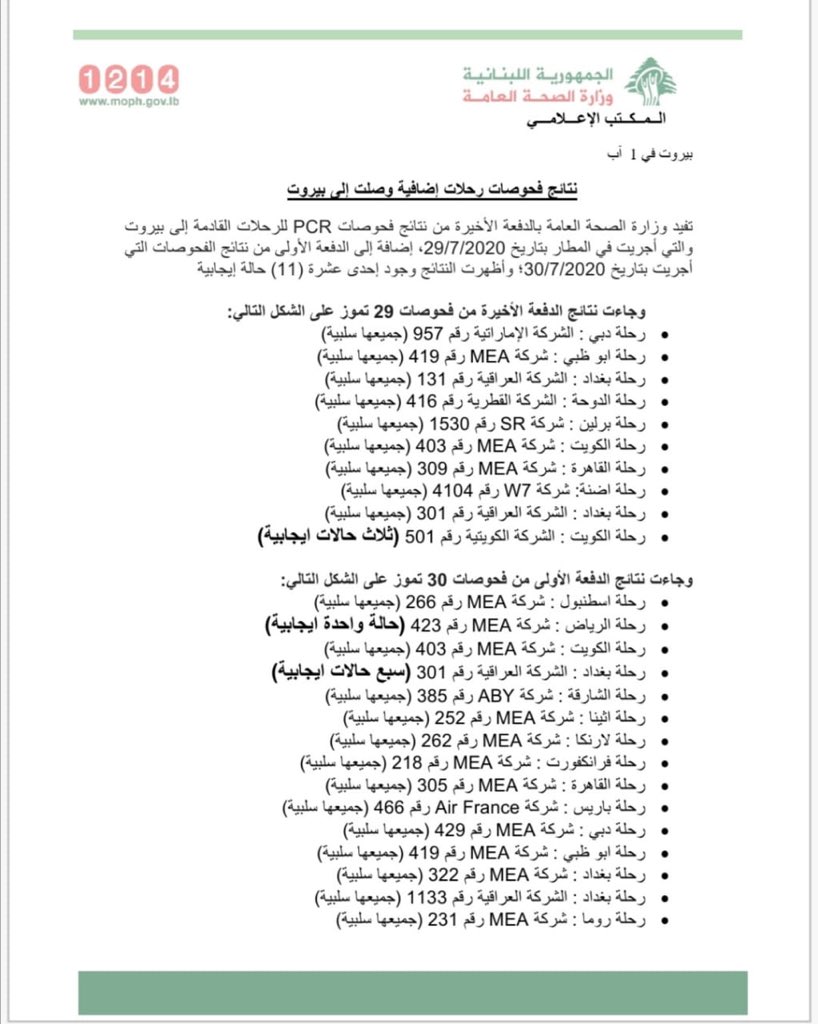 الصورة