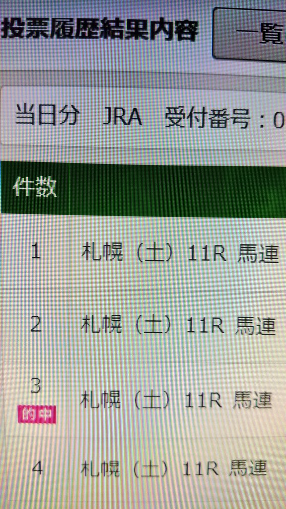 Stv賞 Twitter Search Twitter