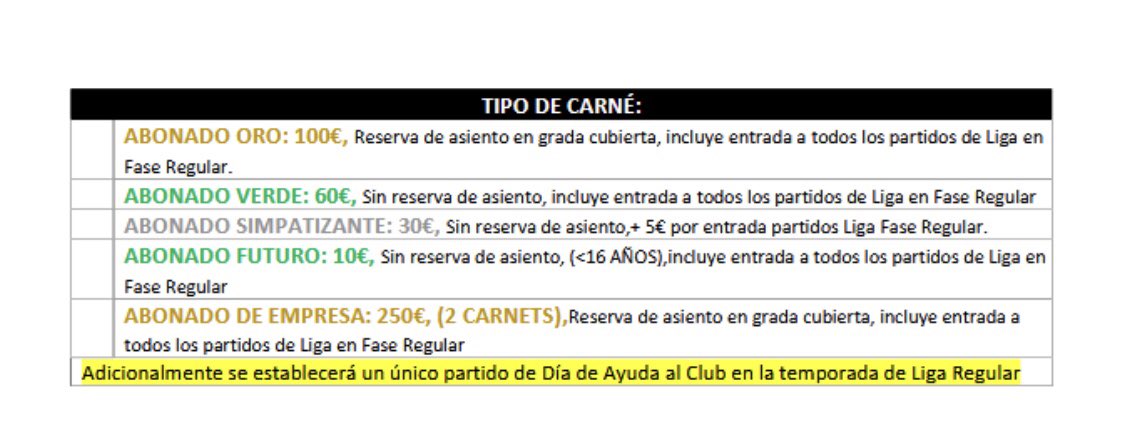 PRECIOS ABONOS UBU COLINA CLINIC ⚫️🟡🏉