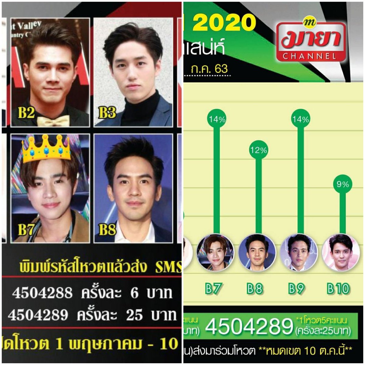 liza_tamo's tweet photo. Lets fight for him again everyone to gain another award for our nong Perth🖤🖤🖤

Please join the game with me😍
The money will be donated to @voteforperthppe

Like=3 B🖤🐯
Rt=2B🖤🐯

ENDS when it reaches 2,550 in total https://t.co/JDiUoF49mk