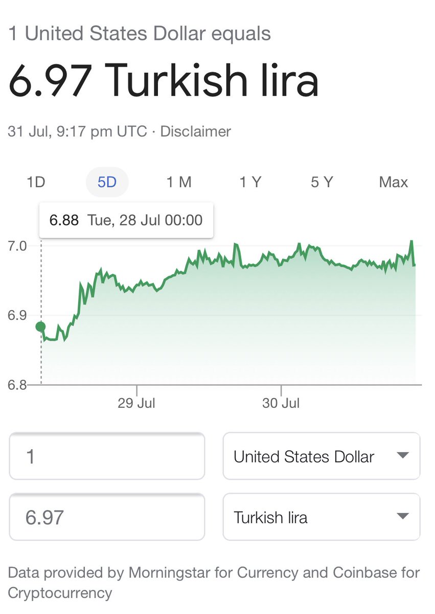 erDOGan88414409's tweet photo. Despite all the USD’s troubles over the past week, and it’s depreciation v it’s major counterparts, it STILL smashed the TRY 🧻 #RecepTheEconomist can’t save it  #usd #try #turkishlira #implodes #lira #forex #fx #turkey https://t.co/7Mi0Safo9Q