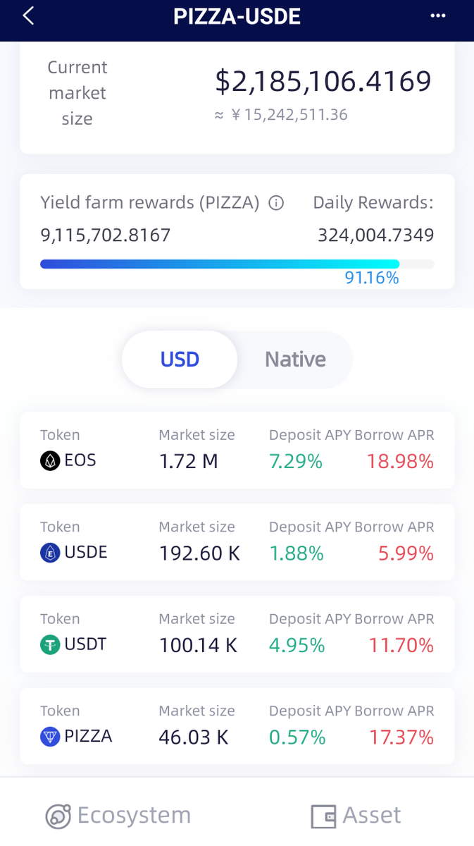 Two Million! 
PIZZALEND, Lend your tokens to the community and earn float interest!
