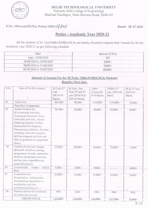 auniroy97's tweet photo. #ReduceDTUFees #Mtechfees_reduce #difficult #times #cutfees @ArvindKejriwal #request_from_a_lot_of_students https://t.co/le9taJGxSd