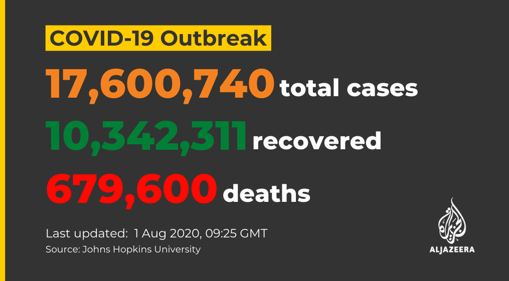 Al Jazeera English tweet media