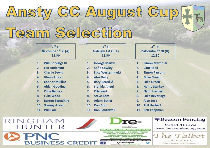 Ansty CC (@anstycc) on Twitter photo August Cup Team Selection - Week 1! ๐๐
Ansty 2nd XI vs. <a href="/BalcombeCC/">Balcombe CC</a> 1st XI (A)
Ansty 3rd XI vs. Ardingly CC 1st XI (A)
Ansty 4th XI vs. <a href="/BalcombeCC/">Balcombe CC</a> 3rd XI (H)
Good luck to all teams involved! ๐ August Cup Team Selection - Week 1! ๐๐
Ansty 2nd XI vs. <a href="/BalcombeCC/">Balcombe CC</a> 1st XI (A)
Ansty 3rd XI vs. Ardingly CC 1st XI (A)
Ansty 4th XI vs. <a href="/BalcombeCC/">Balcombe CC</a> 3rd XI (H)
Good luck to all teams involved! ๐
