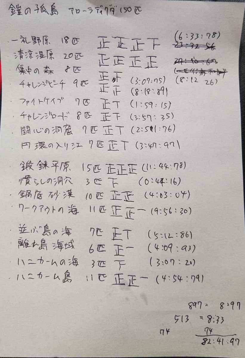 自分用 ポケットモンスター ソード シールド 関連ツイートまとめ 2ページ目 Togetter