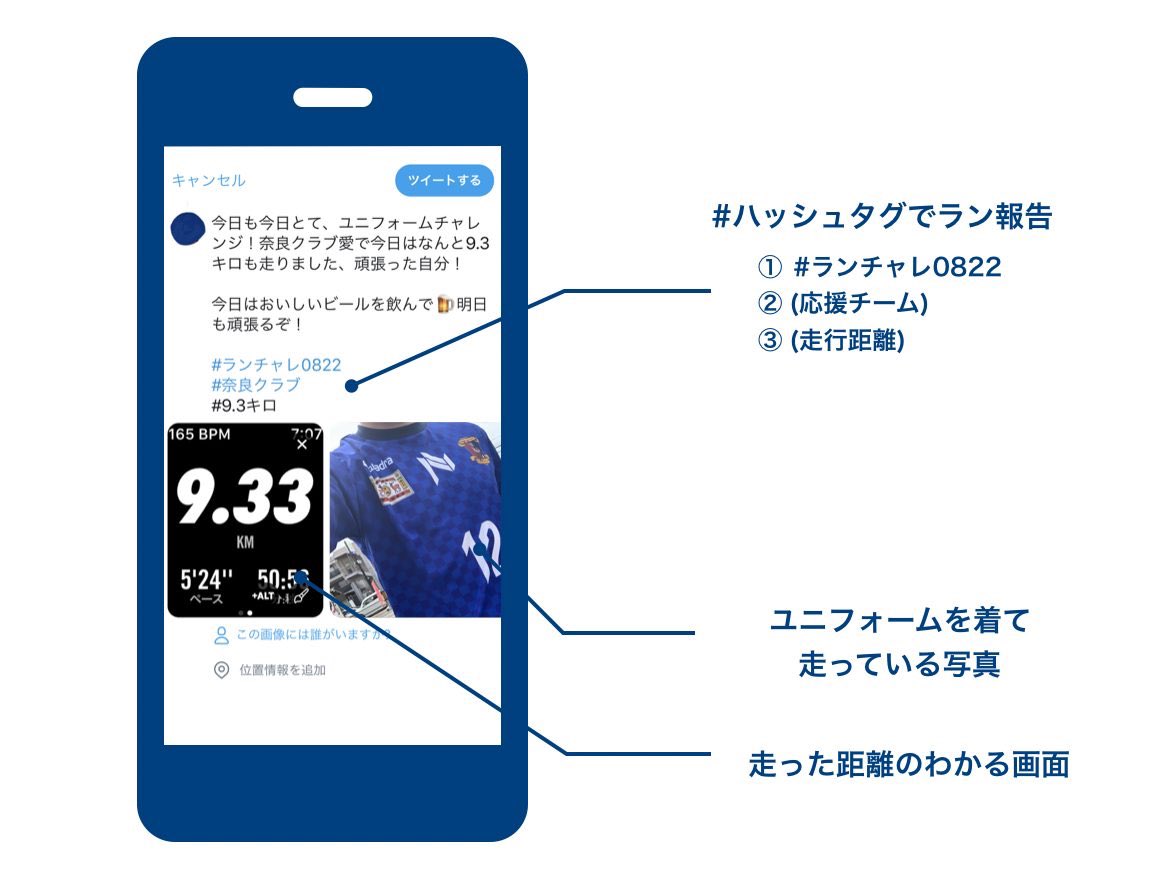 naraclub_info's tweet photo. 【第17節 🆚高知ユナイテッドSC コラボ企画】

サポーターによる前哨戦🔥
ランニングをして限定コラボTシャツをゲットしよう！

🏃‍♂️実施期間
8/1(土)-8/21(金)

🎁 プレゼント
限定コラボTシャツ

⏬ 詳しくはこちら！
https://t.co/nxIF6n0Ltb

#ランチャレ0822 
#奈良クラブ
#naraclub https://t.co/viNne5kwY4