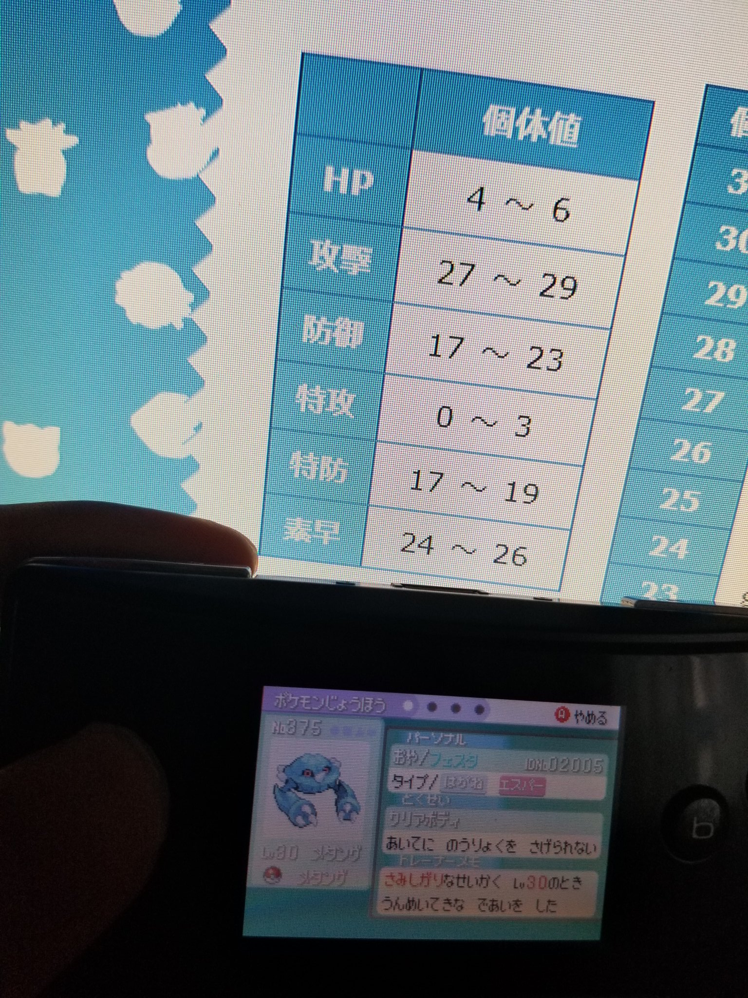 てんろー Xd体験版会場にて配られた 親名フェスタメタング この個体はナショナルリボンがついているため メタング はリボンコンプ可能なポケモンの中で最も希少なポケモンかと思われます メタグロスはコロシアムで出る エメラルドに残っていたので 今度