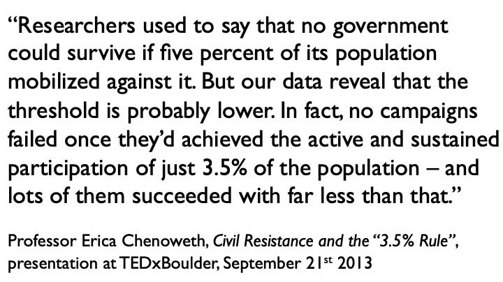 This number is based on the highly regarded work of Professor  @EricaChenoweth....  Please note that NO CAMPAIGN FAILED if it got at least 3.5% of the population involved on a sustained basis…   #resist  #revolt  #remove  #ToryCorruption