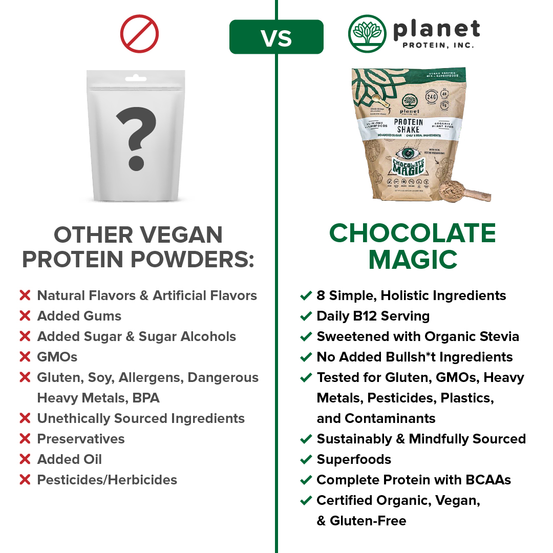 planet_protein's tweet photo. Did you know these ingredients are in other VEGAN PROTEIN POWDERS?! YIKES! #readyourlabels https://t.co/hCxYIdBsGN