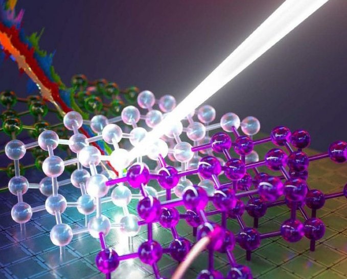 elenaneira's tweet image. Challenges in cloud migration are many but security, cost, performance and compliance are top care-abouts across the board #ClouComputing
datamation.com/cloud-computin…