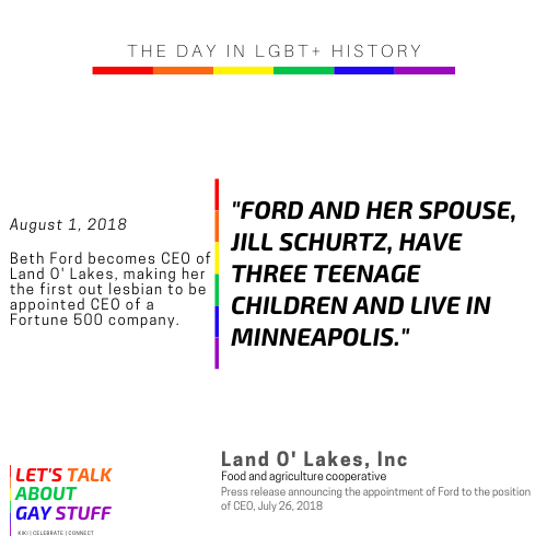talkgaystuff's tweet photo. This day in #LGBTQ+ #history Beth Ford becomes CEO of Land O' Lakes making her the first out lesbian to be appointed CEO of a Fortune 500 company in 2018.

#letstalkaboutgaystuff #dayinhistory #bethford #landolakes #ceo #lesbian #GirlBoss #LikeABoss  #fortune500 #ceo #aug1 https://t.co/qsIjzITbRa