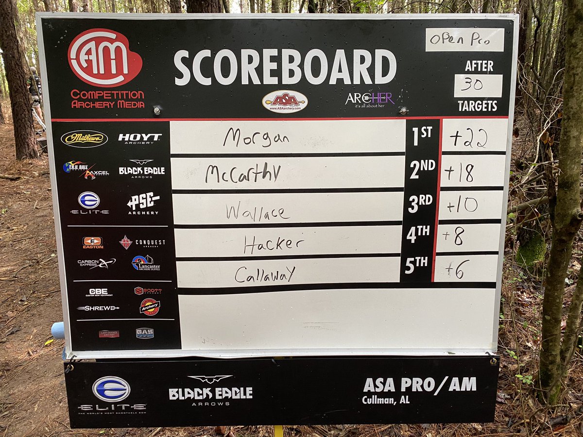 Open pro after 30 targets