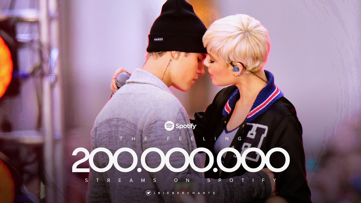 JBieberCharts's tweet photo. "The Feeling" has now surpassed 200 million streams on Spotify. This is @justinbieber's 28th song to achieve this. https://t.co/2Ns31MluHx