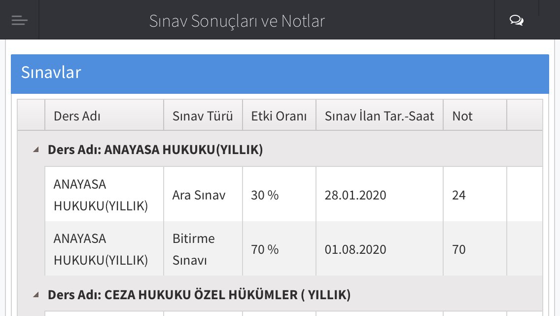 17. sınav sonucu bunları da gördük 🥳🥳
