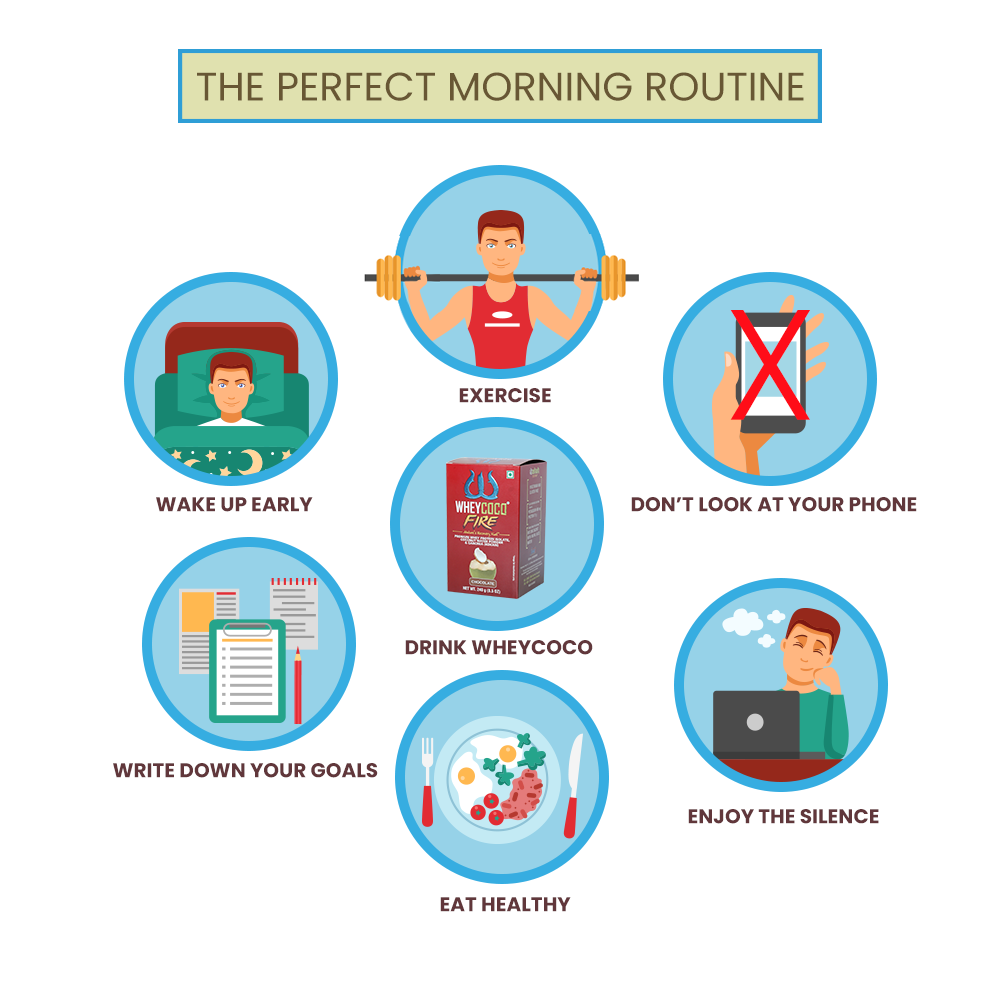 WheyCocoIndia's tweet photo. Follow this morning routine to get a fit body and a healthy lifestyle.

#WheyCoco #VegProtein #HealthyLifestyle #UnstoppableYou #HighProtein #WorkoutEssentials #Workout #Fitness #Protein #Healthy #FitnessGoals #Wellness #HealthyLife #EatHealthy #ProteinPacked #PowerPacked #Tips https://t.co/hPXbjulTuu