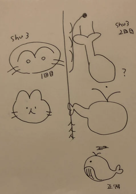 絵描き歌めちゃウケた 