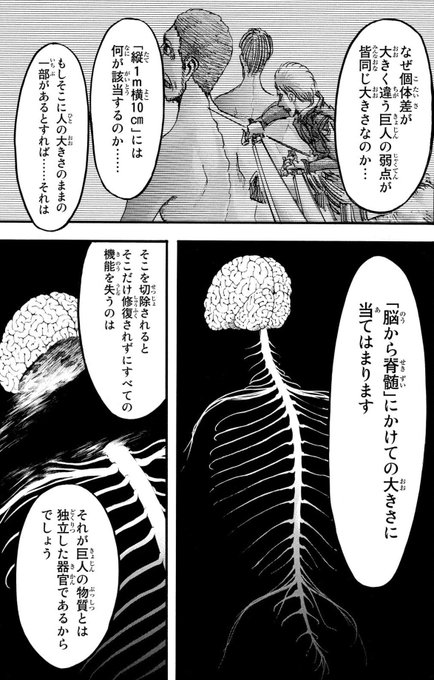 進撃attack Attackreiner さんのマンガ一覧 古い順 4ページ ツイコミ 仮
