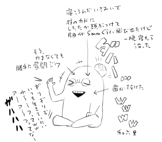 今月45歳になるから、もうデリカシーなんかポーイして
クレクレおばさんになるンじゃ
ワシャ～!! 