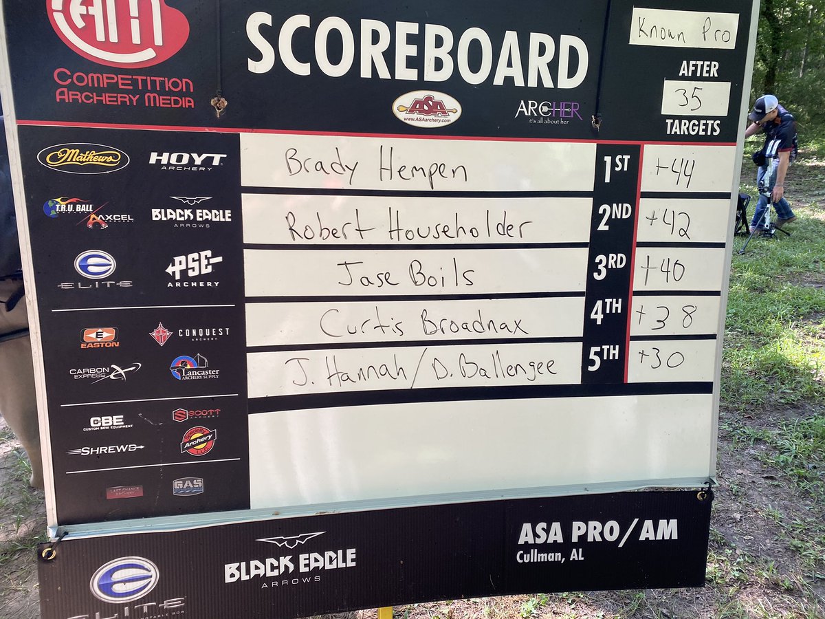 Known Pro after 35 targets