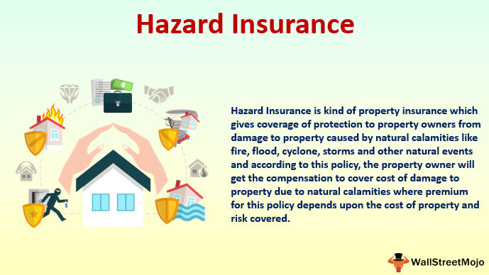Dheeraj On Twitter Hazard Insurance Definition Overview How Does It Work Https T Co Oes9rzzi2s Hazardinsurance