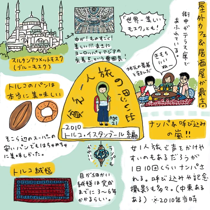 貧乏一人旅の思い出【2010トルコ・イスタンブール編】

旅に行くために働いてきたようなものだったのにコロナでどこにも行けずどうしようもないので、せめて思い出を振り返るシリーズ。
#一人旅 #海外旅行 #イラスト #絵日記 #トルコ #イスタンブール #中東 