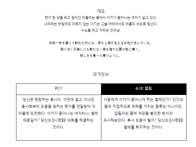 🐧유사송장님의 인세인 시나리오 <여름의 그늘>을 공개합니다. 1인 인세인 시나리오 합작 참여작으로, 1인 5사이클 특수형 시나리오입니다. 충사 기반 인세인 월드세팅 <멀고 가까운 것과의 세계>를 사용합니다.  team-bathbomb.tistory.com/10