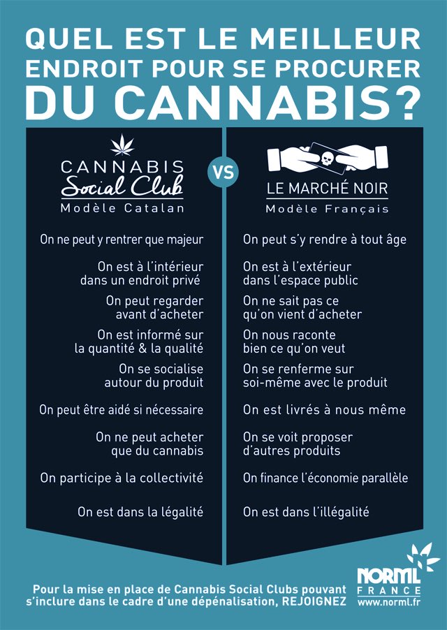 <a href="/fm_lambert/">FM LAMBERT</a> <a href="/laprovence/">La Provence</a> <a href="/parti_lef/">Liberté Ecologie Fraternité</a> Merci Monsieur le député. Avez-vous considéré le modèle des Cannabis Social Club comme circuit de distribution complémentaire ? 

Également il faut tordre le cou à l’idée reçue que + de THC = plus toxique. 
1/2