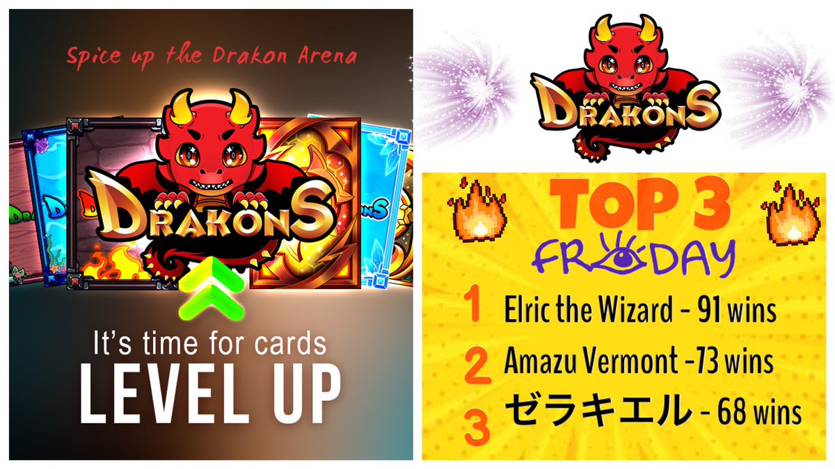 my_rachelle's tweet photo. Our congrats to the Final Top 3 @DrakonsIO Ranked Players for FRIDAY you won 40 card boosts. Interesting to see #ElrictheWizard rise up at #1 and #AmazuVermont at #2.
We also want to recognize the great battle efforts of not 3, but 6 players who consistently fought hard π₯ https://t.co/CMwILMIBb9