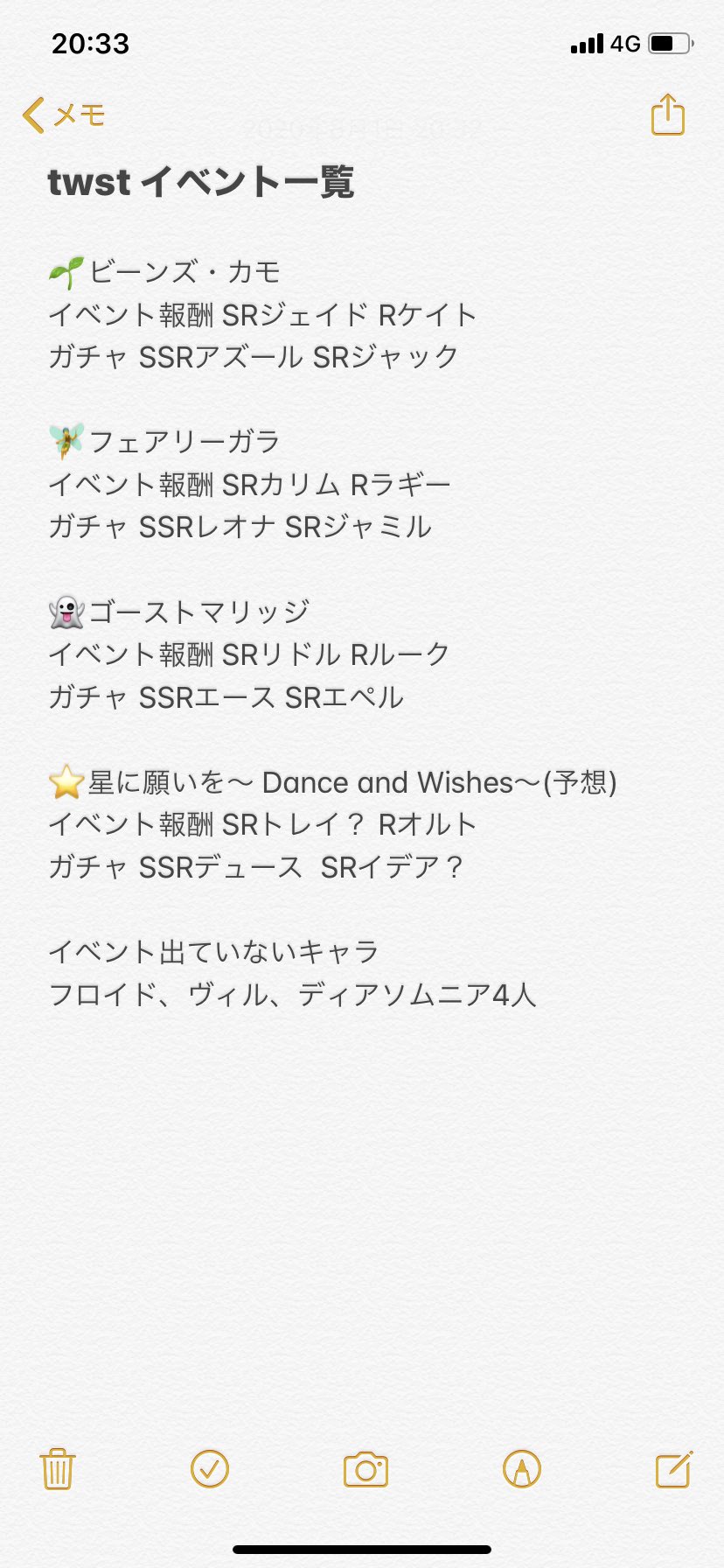 توییتر こぽんず در توییتر ツイステの今までのイベントまとめです 七夕イベントは予想です イベント出ていないキャラがだんだん絞られてきて ドキドキしますね ツイステ ツイステッドワンダーランド T Co Adpdc2jepj