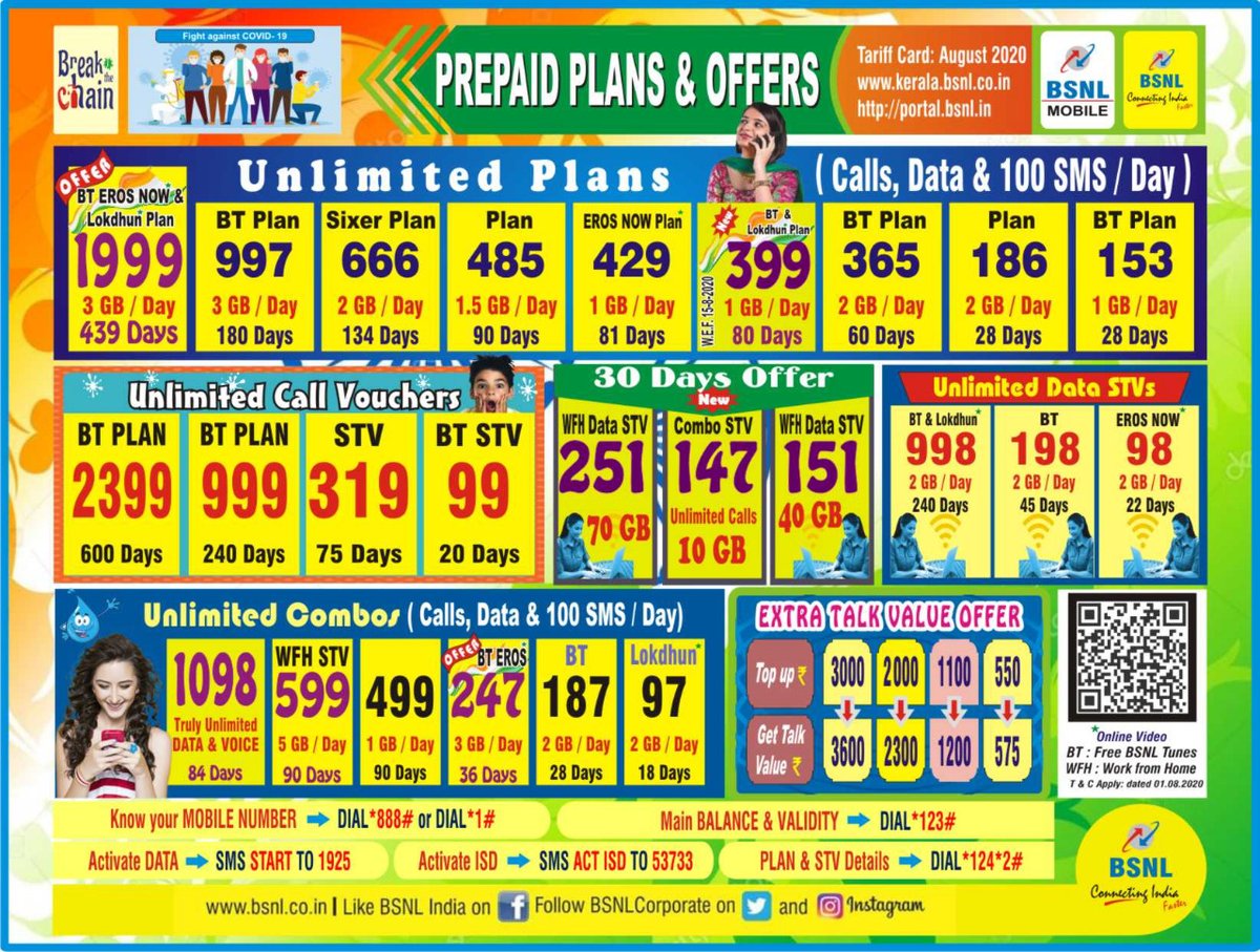 BSNL_KL's tweet photo. https://t.co/CxHKViV6nr