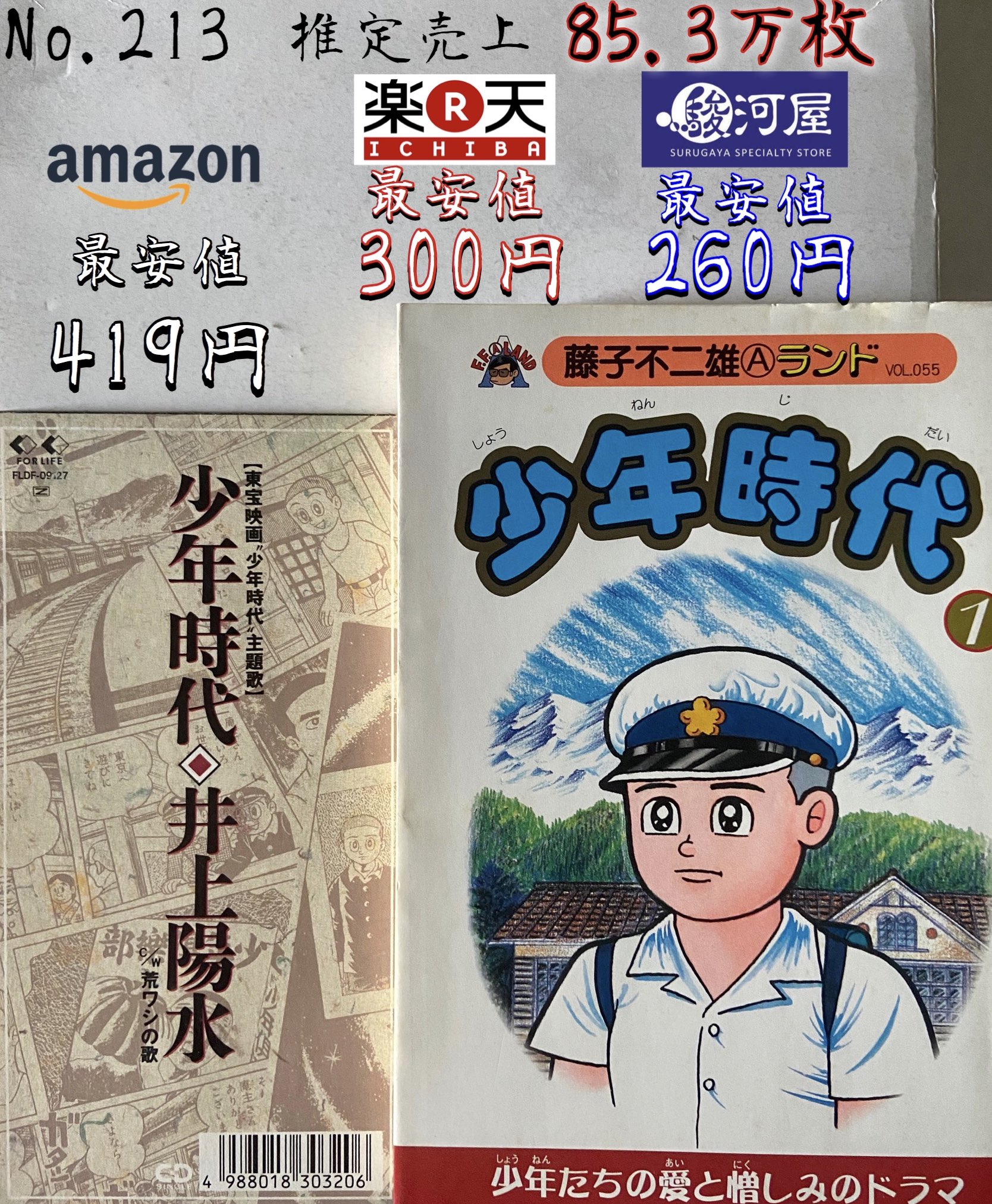 تويتر 鯖 على تويتر 井上陽水 少年時代 1990年発売 八月は夢花火 私の心は夏模様 映画 少年時代 主題歌 作中でこの曲の流れるタイミングが素晴らしく絶妙 また映画関係なしに 今現在も夏の名曲として世代問わず歌い継がれています 大ヒットゲーム