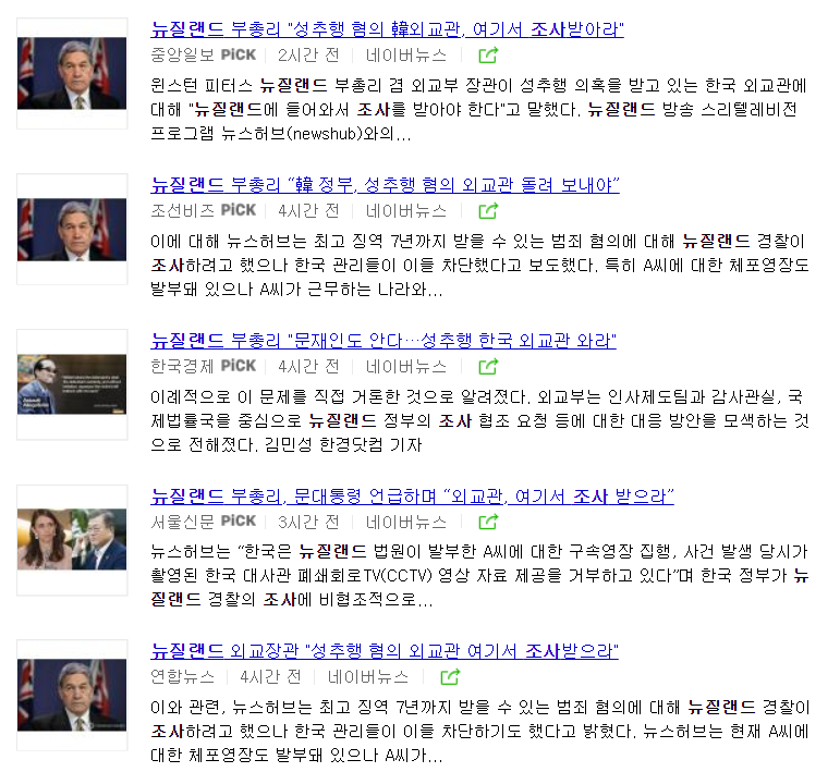 All of Korea's main media have picked up on the New Zealand Minister of Foreign Affairs Winston Peters interview on  @NewshubNationNZ asking former Korean Deputy Ambo to NZ to return to the country and face questioning.